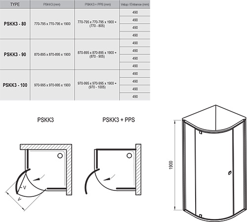 Pivot PSKK3